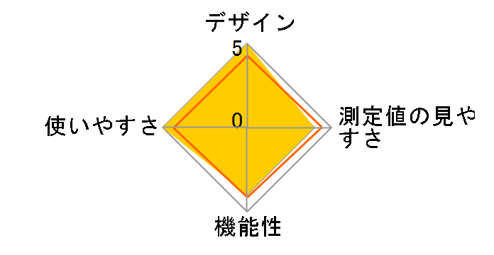 BM-110BK [�u���b�N]�̃��[�U�[���r���[