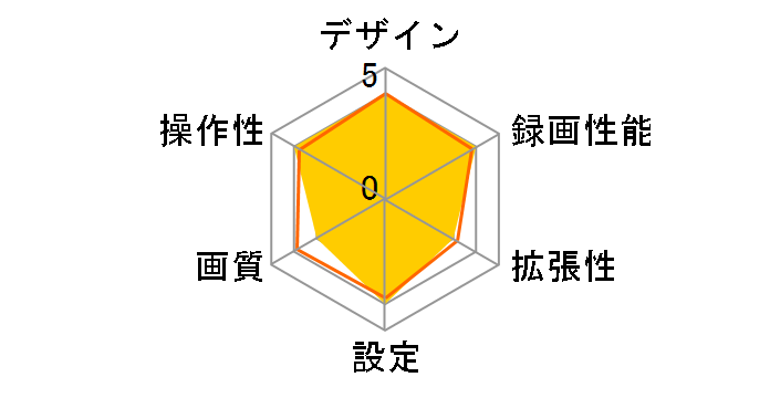 THCADVSNA�̃��[�U�[���r���[