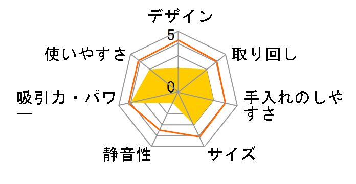 Vegetable GD-VC9̃[U[r[