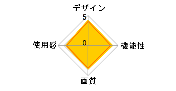 PlayStation VR2 Horizon Call of the Mountain ������ CFIJ-17001�̃��[�U�[���r���[