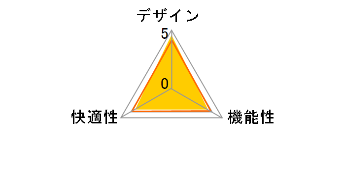 G-350-GN [�O���[��]�̃��[�U�[���r���[