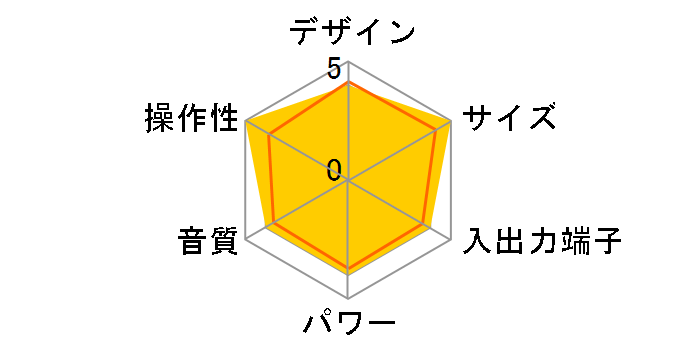 CSD-MB400�̃��[�U�[���r���[