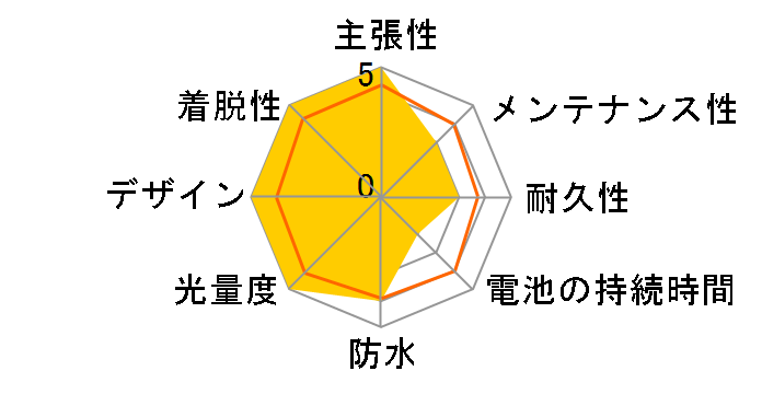 1LED���C�g7000cd 44280 [�u���b�N]�̃��[�U�[���r���[