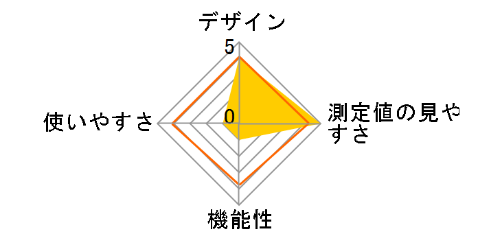 MC-720�̃��[�U�[���r���[