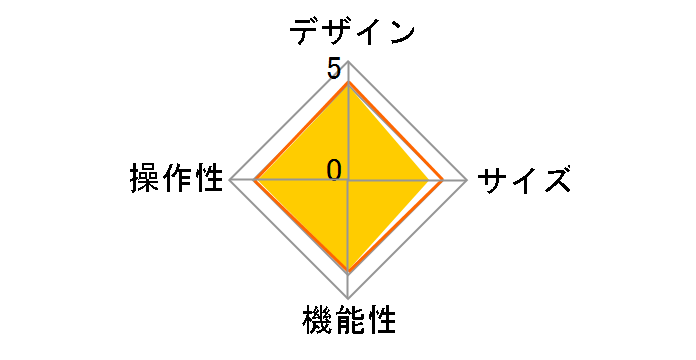 Lock Q-SL2/T [�u���E��]�̃��[�U�[���r���[