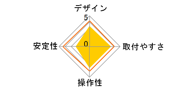 TB-DSZARMBEDBK [�u���b�N]�̃��[�U�[���r���[