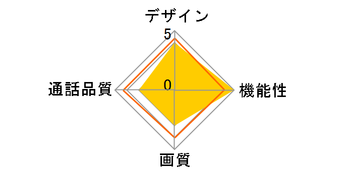 �O�ł��h�A�z�� VL-SWE750KF�̃��[�U�[���r���[