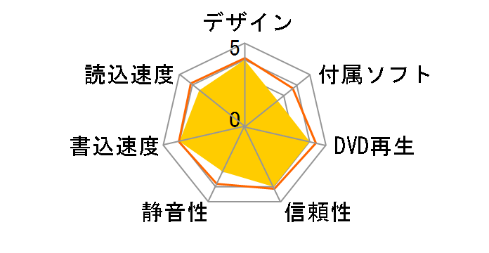 EX-BD04K [�u���b�N]�̃��[�U�[���r���[
