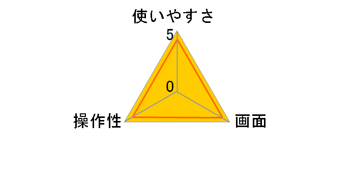 �X�^�f�B�G�b�O T-601WT [�z���C�g]�̃��[�U�[���r���[