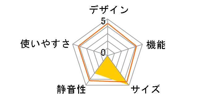 VS-470BK [�u���b�N]�̃��[�U�[���r���[