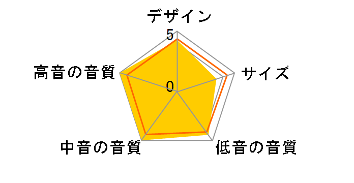 Monitor XT MXT10 [�}�b�g�E�u���b�N �P�i]�̃��[�U�[���r���[