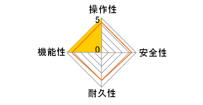 �I�[�g GTH-2454SAW3H-TB BL 24�� [�s�s�K�X]�̃��[�U�[���r���[