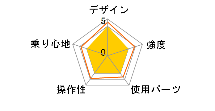 MC507 VALORE(BK) [�}�b�g�u���b�N]�̃��[�U�[���r���[