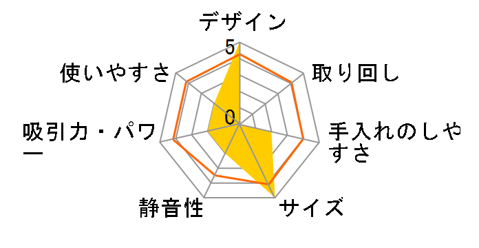 SOJ-S003S [ubN]̃[U[r[