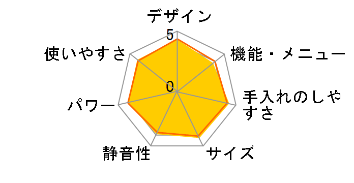 NE-FL1A-W [zCg]̃[U[r[