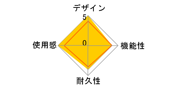 ���C�����X�|�P�R��ProSW SWF2480 [���x���_�[]�̃��[�U�[���r���[