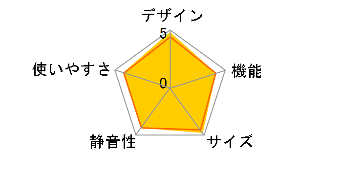 SJ-MF46K-W [���X�e�B�b�N�z���C�g]�̃��[�U�[���r���[