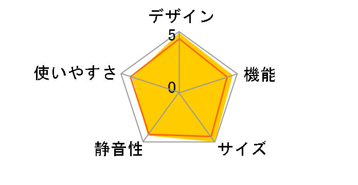 SJ-MF43K-W [���X�e�B�b�N�z���C�g]�̃��[�U�[���r���[