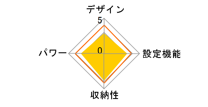 YMS-16�̃��[�U�[���r���[