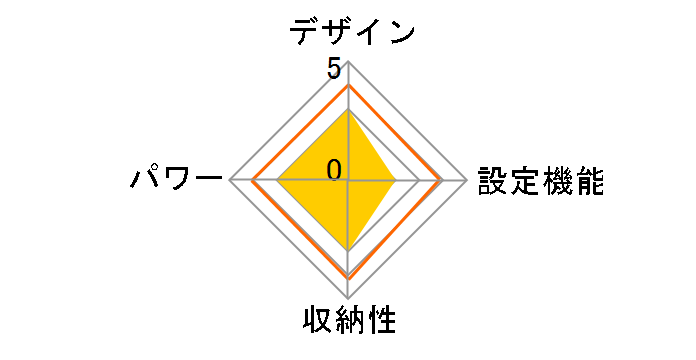 EHB-1813-T [�u���E��]�̃��[�U�[���r���[