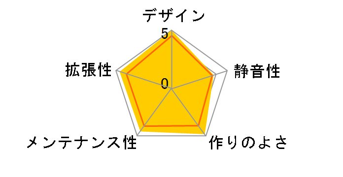 North FD-C-NOR1C-01 [ubN]̃[U[r[