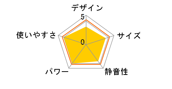 CDCP309BR [�u���E��]�̃��[�U�[���r���[