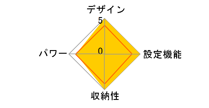 JBS401G-B [�u���E��]�̃��[�U�[���r���[