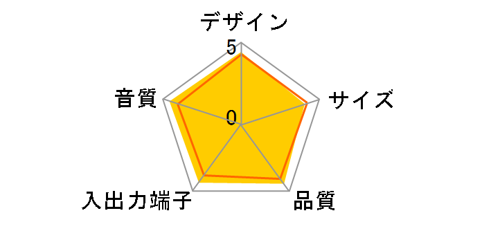 ED-MR4-BK [�u���b�N]�̃��[�U�[���r���[