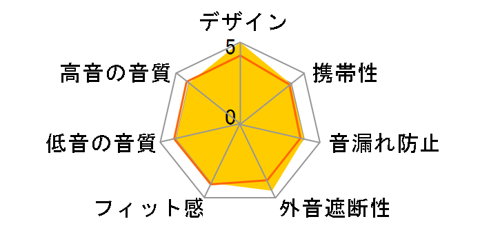 VTH-IC051EP [�G�N�����s���N]�̃��[�U�[���r���[