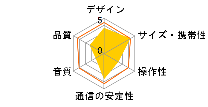 V-BSP01WH [�z���C�g]�̃��[�U�[���r���[