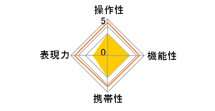 atx-i 11-20mm WE F2.8 CF �z���C�g�G�f�B�V���� [�L���m���p]�̃��[�U�[���r���[