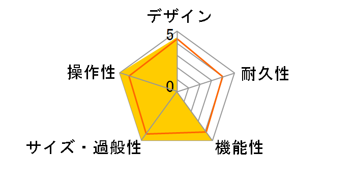 Positive Grid Spark [Pearl]�̃��[�U�[���r���[