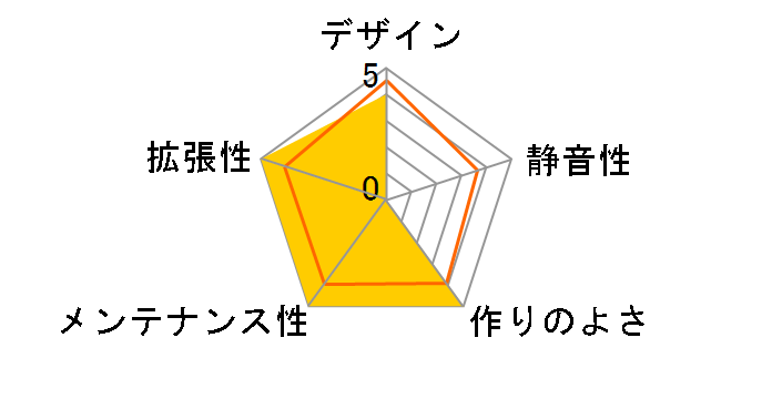 SS-NFRAME-ATX [��]�̃��[�U�[���r���[