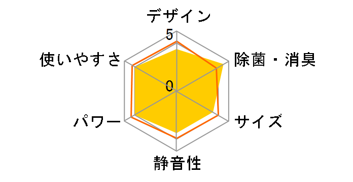 �m�N���A AS-Z563N2�̃��[�U�[���r���[