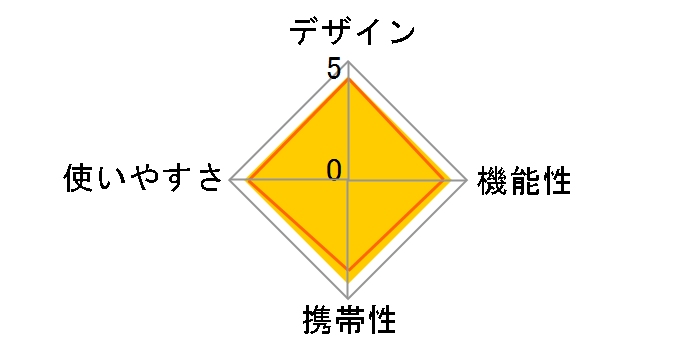 �ۗ⃉���`�o�b�O RFF-007DS-BK [�u���b�N]�̃��[�U�[���r���[