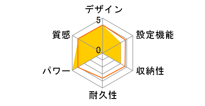 WA-58Ẽ[U[r[