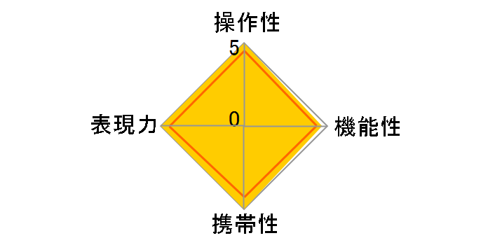 LEICA DG VARIO-ELMARIT 12-35mm/F2.8 ASPH./POWER O.I.S. H-ES12035�̃��[�U�[���r���[