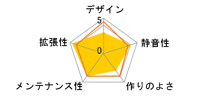 Elite 300 E300-KN5N-S00 [�u���b�N]�̃��[�U�[���r���[