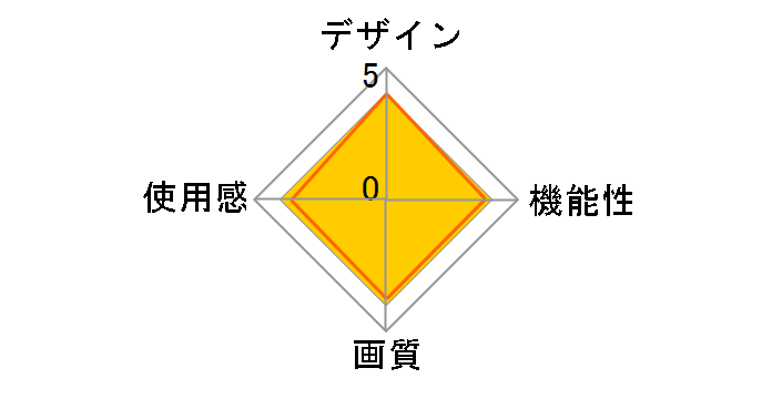 Quest Pro 899-00411-01�̃��[�U�[���r���[