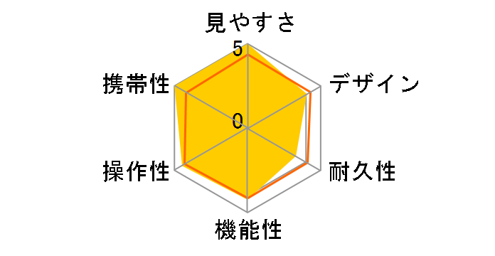 �E���g���r���[EX�R���p�N�g 8x32�̃��[�U�[���r���[