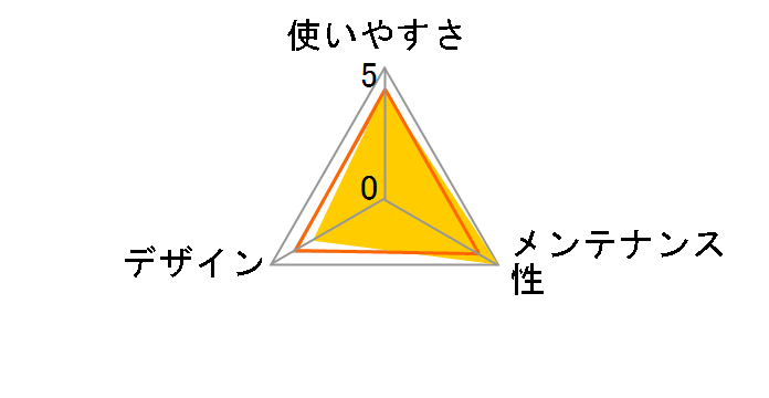 �t�`���ꂵ�ɂ����g���[�j���O�y�b�g�g���[ FTT-635 [�A�C�{���[]�̃��[�U�[���r���[