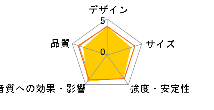 3000i ST [�u���b�N �y�A]�̃��[�U�[���r���[