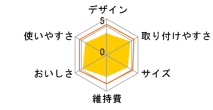 �N�����X�C CB093-WT�̃��[�U�[���r���[