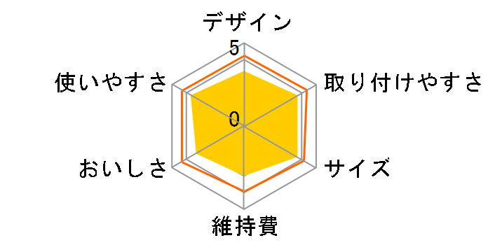 �N�����X�C CB023-WT�̃��[�U�[���r���[