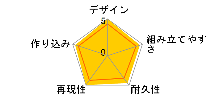 30MS SIS-Ac19b �V�A�i=�A�}���V�A(���B���@�[�`�F�t�H�[��)�̃��[�U�[���r���[