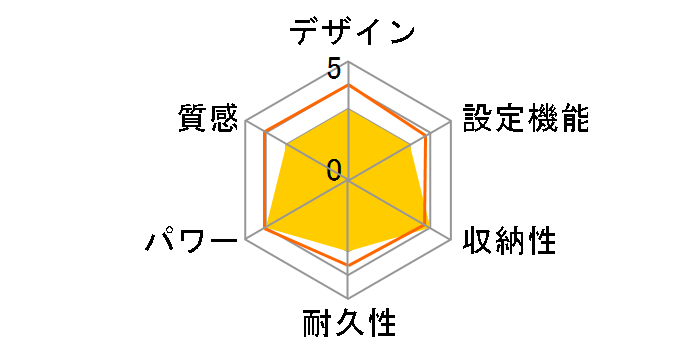 DK-Y1010SM-G̃[U[r[