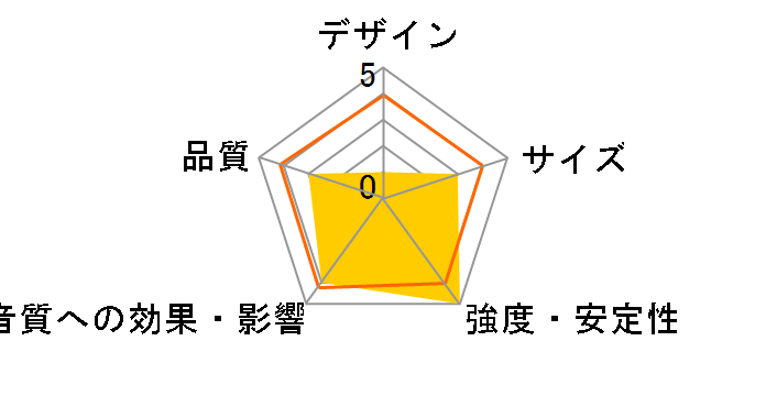 JS-150 [Black �y�A]�̃��[�U�[���r���[