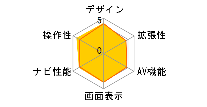 �X�g���[�_ CN-HE02WD�̃��[�U�[���r���[