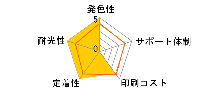 ECI-EKUIL6P+BK [�G�v�\���p KUI-6CL-L+KUI-BK-L 6�F�p�b�N+��]�̃��[�U�[���r���[