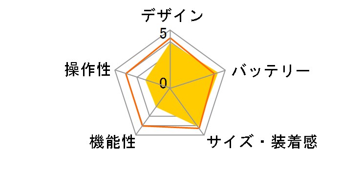 GH-SMWB-BK [�u���b�N]�̃��[�U�[���r���[